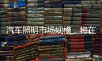 汽车照明市场规模，将在2027年达到42亿美金