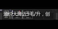 油价大降近9毛/升，创新低的油价几乎全涨回来	，下次7月15日调价