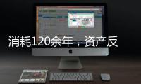 消耗120余年，资产反而升值19倍
， 诺奖基金会首席投资官揭秘