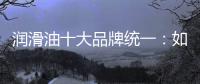 润滑油十大品牌统一：如何为制造行业注入“降本增效”之新鲜血液?