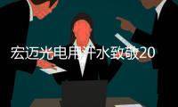 宏迈光电用汗水致敬2021
，以奋斗迈向2022