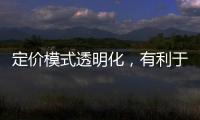 定价模式透明化，有利于打造诚信门窗品牌