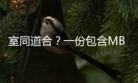 室同道合	？一份包含MBTI的大学宿舍分配问卷背后