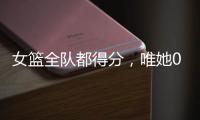 女篮全队都得分，唯她0分0助＋2罚不中，球迷
：赶快裁了她