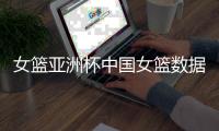 女篮亚洲杯中国女篮数据：张子宇最新身高为2米26