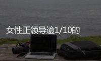 女性正领导逾1/10的A股企业
，科创企业是她们的主场