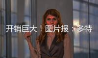开销巨大！图片报：多特上赛季工资总支出1.7亿 沙欣解约金350万