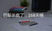 巴黎杀疯了：168天横扫英超4强+西甲双雄！总分28