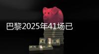 巴黎2025年41场已取得34胜，追平2024年53场的总胜场数
