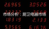 市场分析：厨卫电器市场品牌化已成为必然趋势