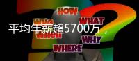 平均年薪超5700万，曝雷霆豪掷最高2.87亿续约杰威
！冲击连冠伟业