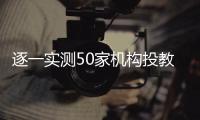 逐一实测50家机构投教产品，喜忧各是什么	？丨基金投教测评③