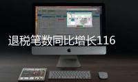 退税笔数同比增长116%！优化离境退税政策首月显成效
