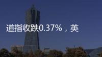 道指收跌0.37%，英伟达创收盘新高