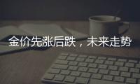 金价先涨后跌，未来走势如何？
