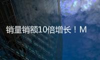 销量销额10倍增长！MOVA业绩猛增创红利