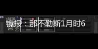 镜报
�：那不勒斯1月时6000万镑签加纳乔失败，现在愿出4500万