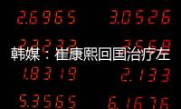 韩媒
：崔康熙回国治疗左膝半月板损伤�，泰山耽搁治疗让其病情恶化