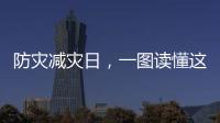 防灾减灾日�，一图读懂这些地震“冷”知识
