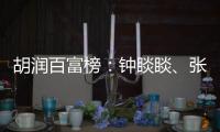 胡润百富榜	：钟睒睒、张一鸣、曾毓群仍霸榜前三，富豪整体财富规模缩水