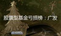 股票型基金亏损榜
：广发基金居首，摩根和南方紧随