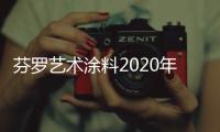 芬罗艺术涂料2020年五一劳动节放假通知！