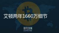 艾顿两年1660万细节出炉：26年仍赚3365万 入湖人旨在明夏冲高薪