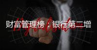 财富管理榜	：银行第二增长曲线	，谁是领军者？