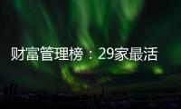 财富管理榜
：29家最活跃金融机构
，谁更用心看护您的财富？