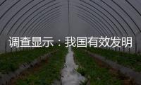 调查显示：我国有效发明专利产业化率为34.7%