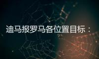 迪马报罗马各位置目标：埃文