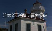 连续2天逆跌	，票房会破3.5亿！陈思诚还追不上，国产片靠姜文救场