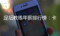 足坛教练年薪排行榜
：卡帅1500万欧元超里皮