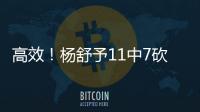 高效！杨舒予11中7砍下全场最高的15分 外加3板2助2断
