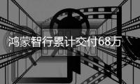 鸿蒙智行累计交付68万辆，连续10个月均价第一