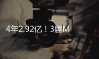 4年2.92亿！3届MVP拒绝今夏续约，湖人等来了 最强欧洲双星联手
	？