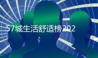 57城生活舒适榜2024：江浙城市逆袭一线 谁在靠“舒适感”争夺人才？