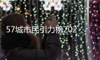 57城市民引力榜2024�：省会城市和长三角的腰部城市，为什么吸引人？