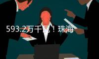593.2万千瓦�！珠海电网系统负荷再创今年新高