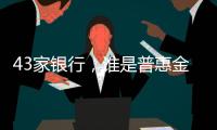 43家银行，谁是普惠金融领头羊
？｜2024年度“金标杆”