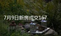 7月9日新房成交167套、二手房571套；涨价房源70套