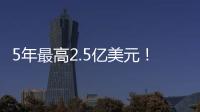 5年最高2.5亿美元！霍姆格伦顶薪续约雷霆 携手亚历山大力争卫冕