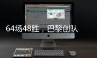 64场48胜，巴黎创队史单赛季赢球场次新高