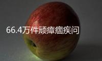 66.4万件顽瘴痼疾问题，政法队伍整改情况如何
？