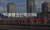 94家基金公司3088只混合型基金，谁被股债两市夹击
？｜2024年度“金标杆”