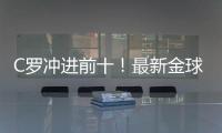 C罗冲进前十
！最新金球奖赔率排行	，亚马尔第二，姆巴佩有望逆袭