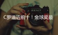 C罗逼近前十！金球奖最新赔率出炉	，姆巴佩第四，梅西在列