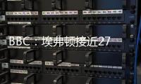BBC：埃弗顿接近2700万镑签下比利亚雷亚尔前锋蒂尔诺