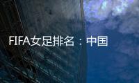 FIFA女足排名：中国女足升至世界第15 亚洲第5