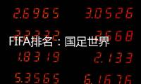 FIFA排名：国足世界排名第74 伊朗亚洲第一